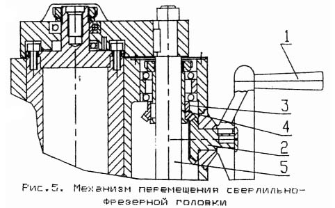 ГС-520 Механізм переміщення сверлильно-фрезерной головки по колонне сверлильно-фрезерного верстата